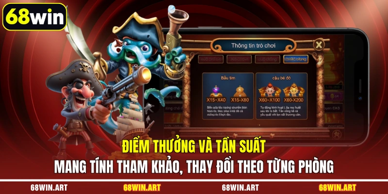 Điểm thưởng và tần suất mang tính tham khảo, thay đổi theo từng phòng